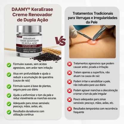 👨‍⚕️✨𝑫𝑨𝑨𝑴𝒀® KeraErase Creme Renovador de Dupla Ação